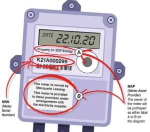 meter reads diagram